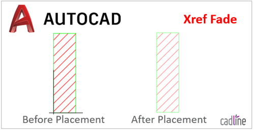 Autocad Xrefs How To Use
