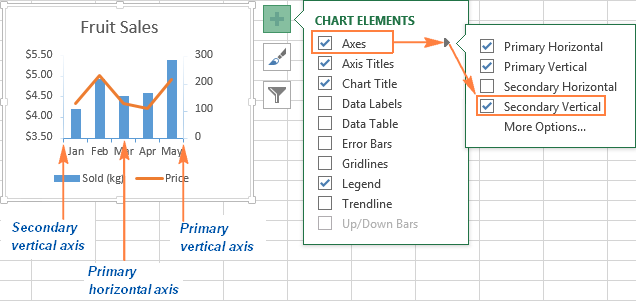 Adding Axis Labels Excel 2013